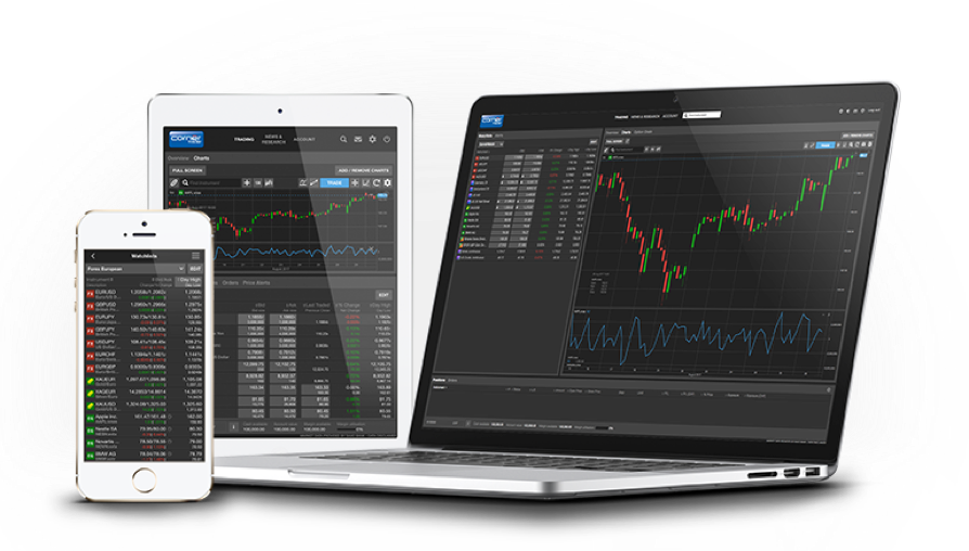 multi-asset platform